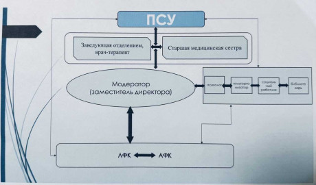 n686-8vdlarn61kcf5ox7vig0